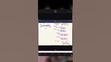 Draw the shear and moment diagrams for compound beam | Mechanics of Material Rc Hibbeler