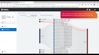 FactoryTalk Vault: Design Tools