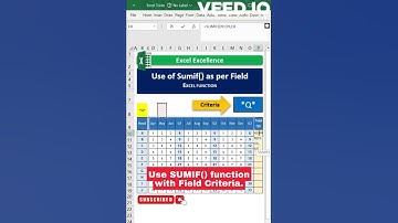 🔥 Super Trick of Excel 🔥 | Field Base Sumif() #shortsvideo #shorts #exceltips
