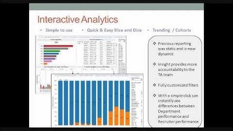 Using Analytics to Drive Better Business Outcomes and Advance Talent Acquisition
