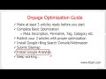 20.WordPress SEO Course Outline | Complete Website SEO Roadmap Bangla