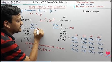 Q-10)- GATE 2004  Previous Year Question On Binary Semaphore In OS In Hindi | NET GATE Lectures