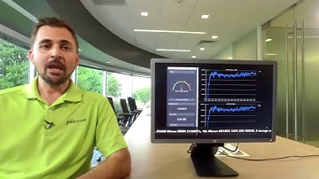 Ceph Storage + Micron Flash = One Million IOPs