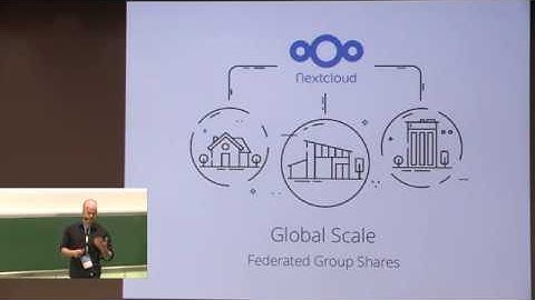 Opening talk - Frank Karlitschek