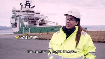 State-of-the-Art Asset Management