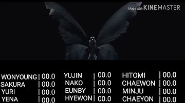 How Would IZONE Sing X1 "FLASH" (Line Distribution)