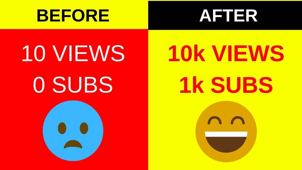 13 HACKS/Ways Small Youtubers Can Get More Views to Their Channels in 2019
