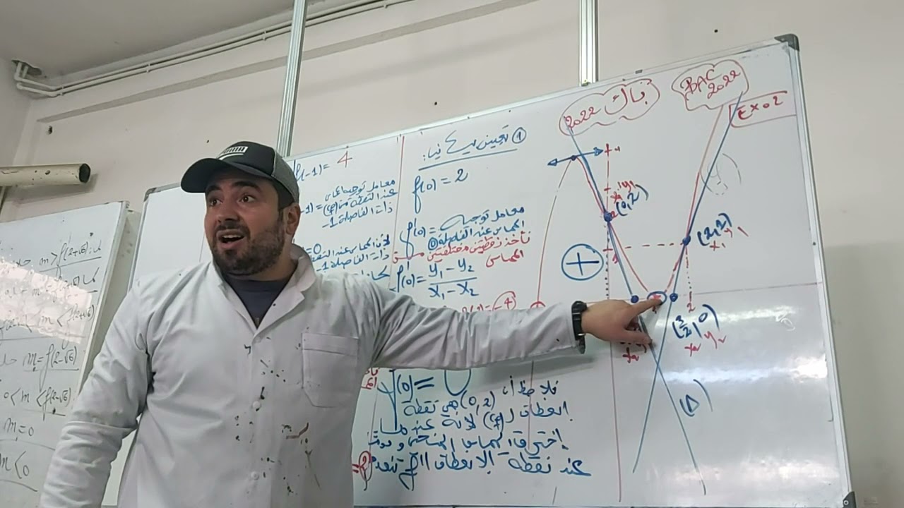 دراسة بيانية لدالة جميع الأسئلة تمرين نار قوة شامل#الأستاذ #رياضيات #ثالثة_ثانوي #الدوال