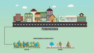 Media Pembelajaran Pendidikan Lingkungan Hidup