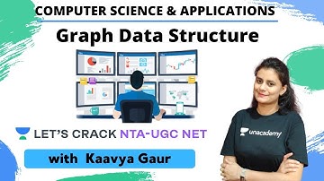 Graph Data Structure | Computer Science and Applications | Kaavya Gaur