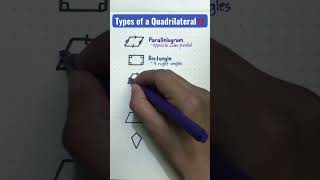 Types of a Quadrilateral #quadrilateral #geometry #math #mathlove #tutorial #mathtricks #viral