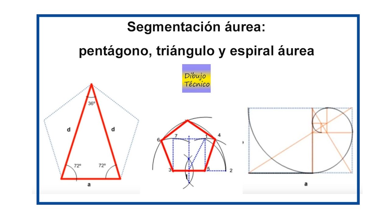 Segmentación áurea: pentágono, triángulo y espiral áurea