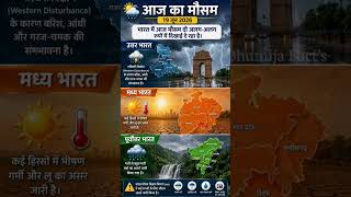 आज का मानसून🍃⛈️ - #ytshorts #weather #news #बारिश