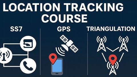Location tracking Course | Silent sms | Cell-Id | Ss7 | IMSI Catcher | pentotest.com