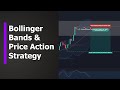 Bollinger Bands Price Action Trading Strategy