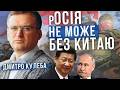 Як росія залежить від Китаю. Дмитро Кулеба. Аналітика