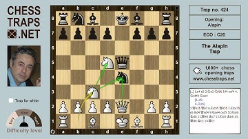 Alapin - The Alapin Trap (trap no. 424)