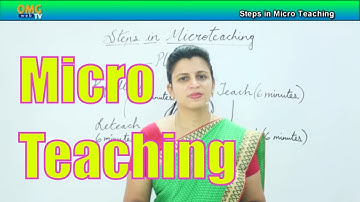 Micro Teaching - Steps to be followed