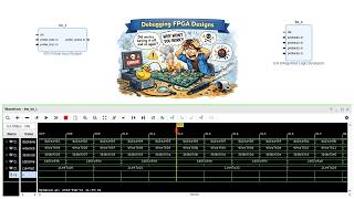 Debug tutorial-part I : Frequency measurement.