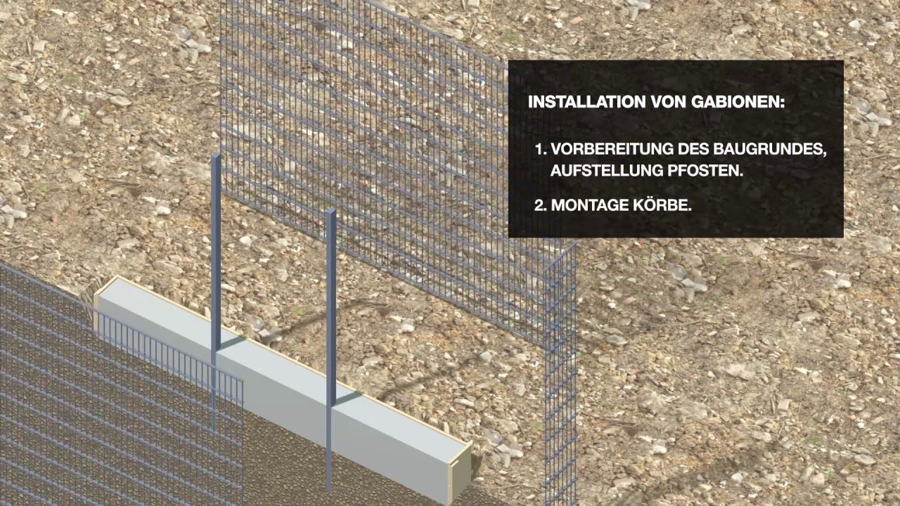 Die Installation von Gabionen