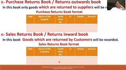 Subsidiary Books- Purchase Book - Sales Book - Returns Books - Financial Accounting for B.Com