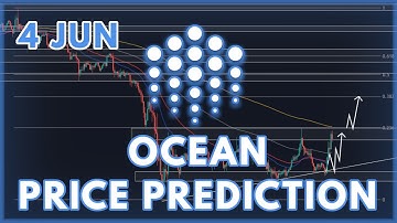 CAN OCEAN CONTINUE THIS BULLRUN? | OCEAN PROTOCOL PRICE PREDICTION & ANALYSIS 2022!