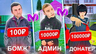 видео: АККАУНТА ЗА 1₽ vs 100.000₽! ЗАШЕЛ на ЖИРНЫЕ АККАУНТЫ на МАТРЕШКА РП / ОБЗОР АККАУНТОВ в MATRESHKA RP картинка: АККАУНТА ЗА 1₽ vs 100.000₽! ЗАШЕЛ на ЖИРНЫЕ АККАУНТЫ на МАТРЕШКА РП / ОБЗОР АККАУНТОВ в MATRESHKA RP