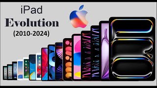 Evolution of Apple iPad | From 2010 To 2024 | History of Apple iPad |  Animated Slideshow
