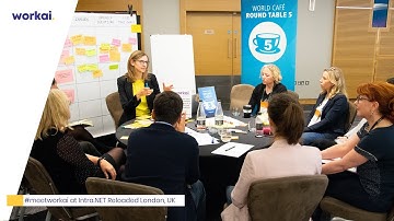 meetworkai at Intra NET Reloaded London