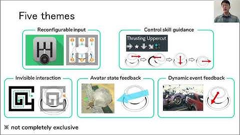 FS-Pad: Video Game Interactions with a Force Feedback Gamepad