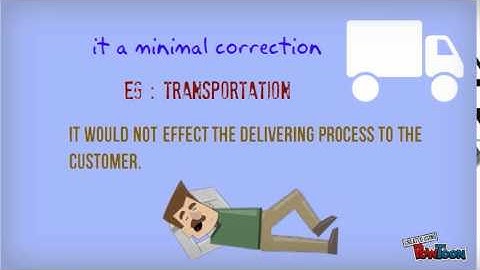 chapter 8 corrective action