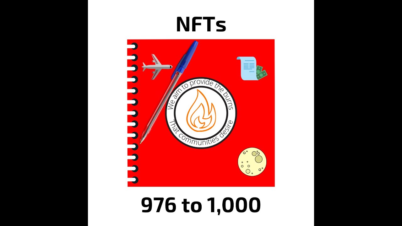 Enjoy a quick view of CB Iconics NFTs 976 to 1000