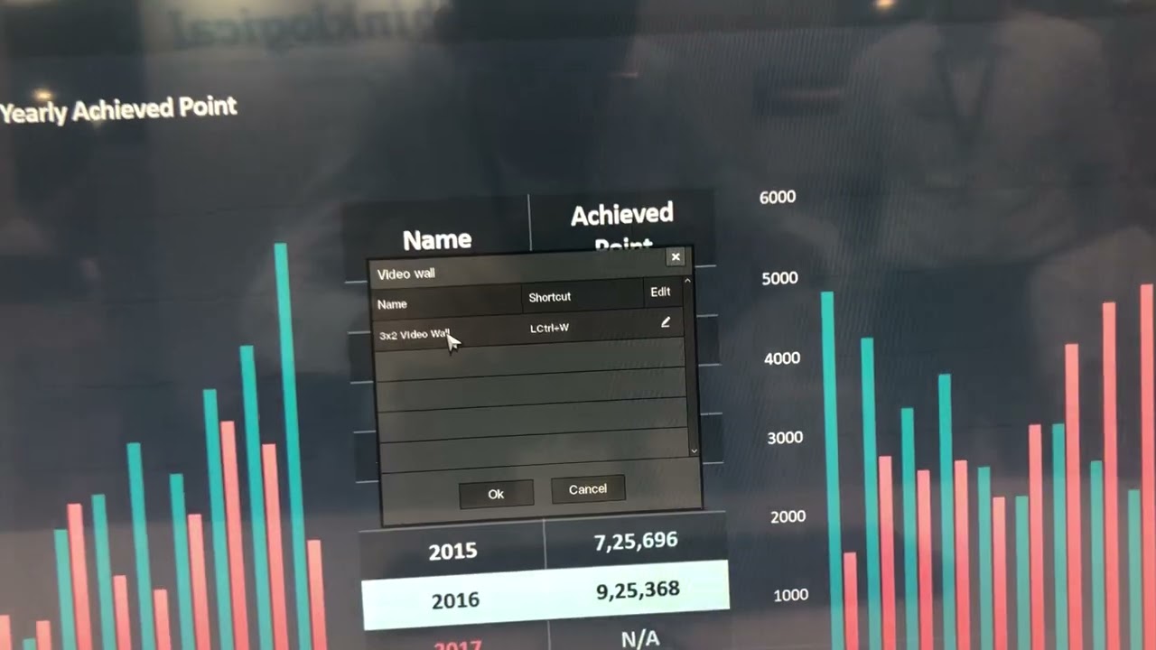 UniStation - Control Video Wall