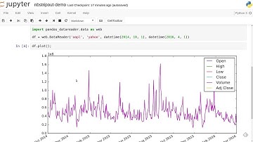 nbstripout: strip output from Jupyter and IPython notebooks