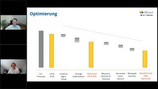 AWS Cost Optimization: Smart Cloud Management – More Cloud, Less Cost