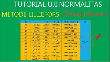 Tutorial Hitung Uji Normalitas Metode Lilliefors