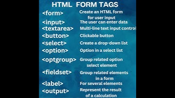 HTML Form Tags | Tag List | HTML #shorts #viral #html
