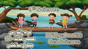 Bridge Course | 9th Science | Urdu Medium | Activity No.#02 | 2022-2023