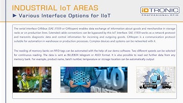 RFID Applications | Industrial IoT | Industry 4.0 | Industrie 4.0 | IIoT