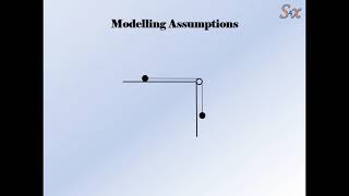 Solve4x Tutorials - Pulley Problems - Part 1 - Modelling Assumptions Net Worth