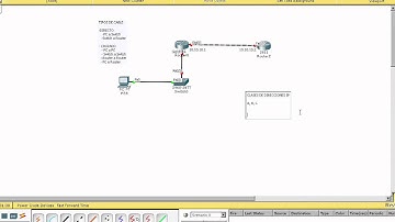 1.2 Comandos Básicos