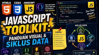 🔴JavaScript Toolkit: Console, String, Konversi, NaN, IsNaN, Undefined, Null, If, Else If, Else