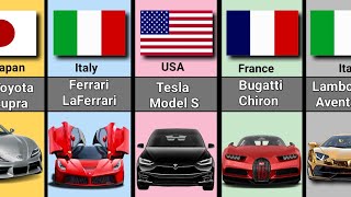 Car Brands By Countries | Cars from Different Countries screenshot 3