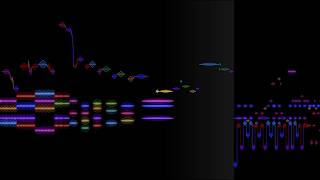 Sandow, Mahler Variations