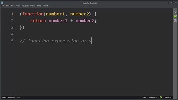 Immediately Invoked Function Expression in JavaScript  How to call immediately an anonymous function