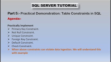 Table Constraints in SQL: Practical Walkthrough With Example | Part-4