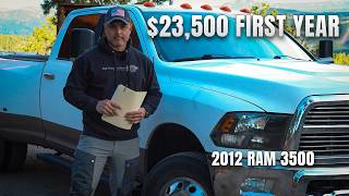 I Bought A Used Ram 3500 Dually Heres What The First Year Cost