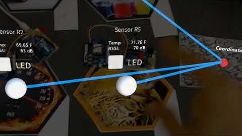 AR and IoT integration