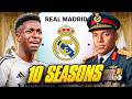 I Takeover Real Madrid for 10 Seasons…