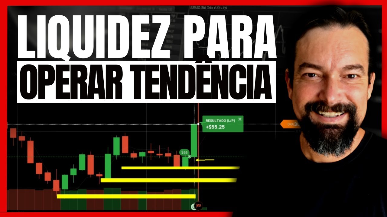 Aprenda como operar TENDÊNCIA em pontos de LIQUIDEZ nas regiões de ...